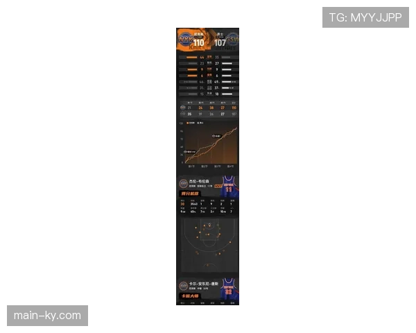 勇士残阵21分领先遭尼克斯逆转，八人伤停薪资1.93亿